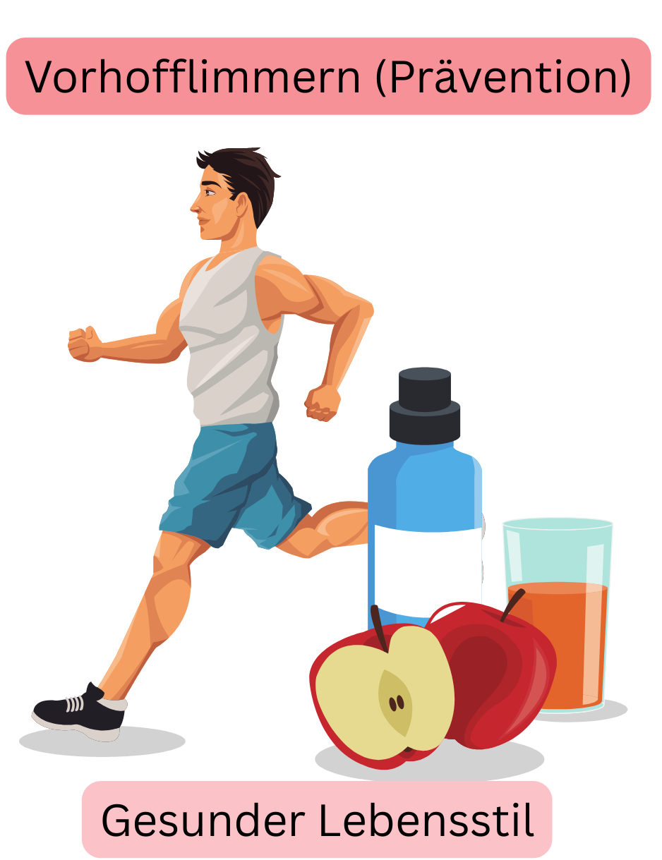 Illustration zur Darstellung der Prävention von Vorhofflimmern durch einen gesunden Lebensstil mit regelmäßiger körperlicher Aktivität und ausgewogener Ernährung.