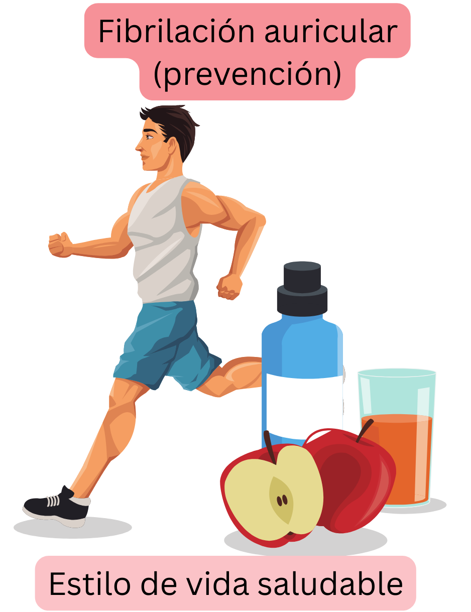 Ilustración que muestra la prevención de la fibrilación auricular mediante un estilo de vida saludable, incluyendo actividad física regular y una dieta equilibrada.