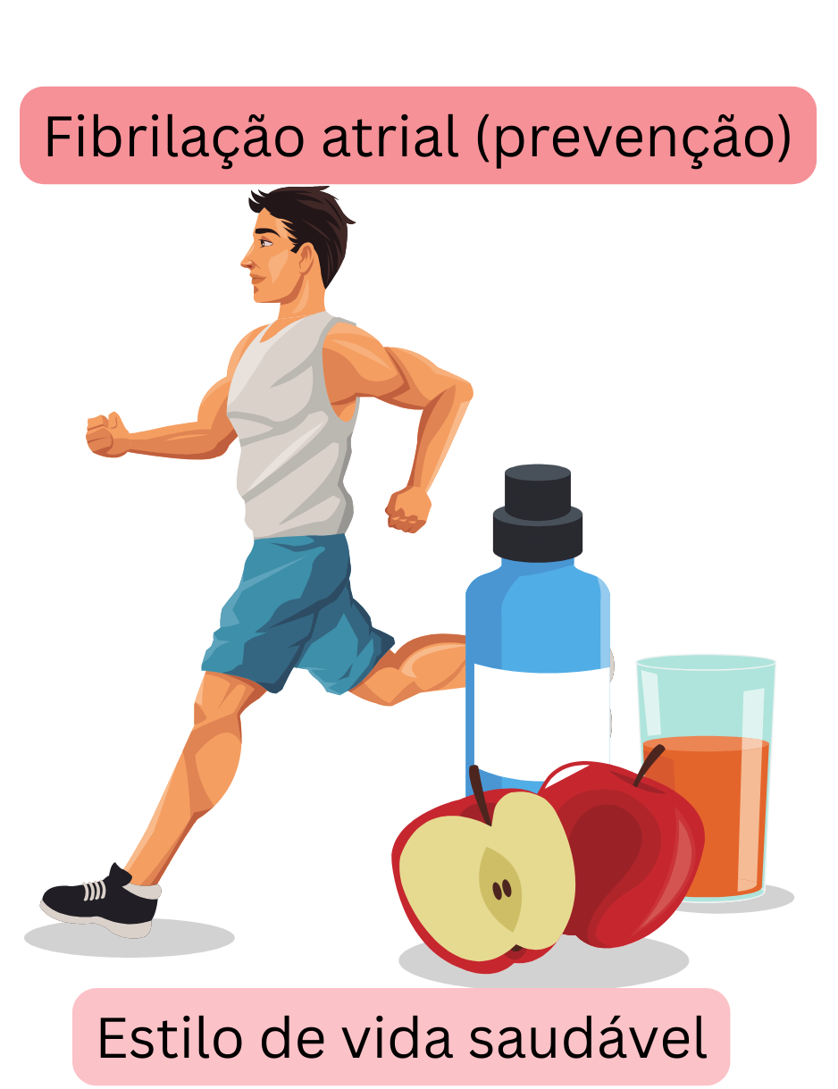 Ilustração que mostra a prevenção da fibrilação atrial por meio de um estilo de vida saudável, incluindo atividade física regular e alimentação equilibrada.