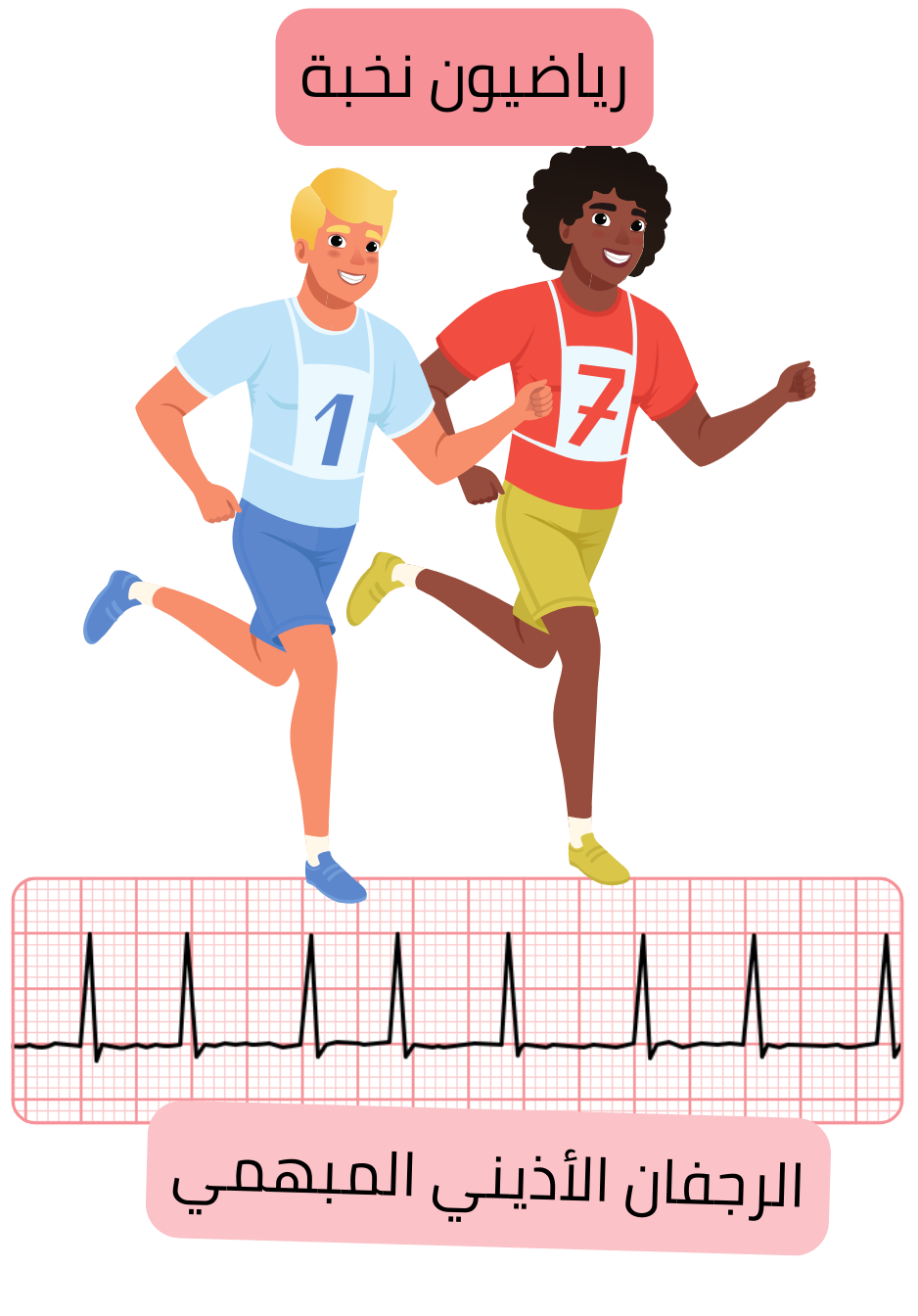 رسم توضيحي يبيّن الرياضيين المحترفين المصابين بالرجفان الأذيني المبهمي كنوع من اضطراب النظم المرتبط بزيادة التوتر نظير الودي مع توثيق تخطيط القلب الكهربائي.